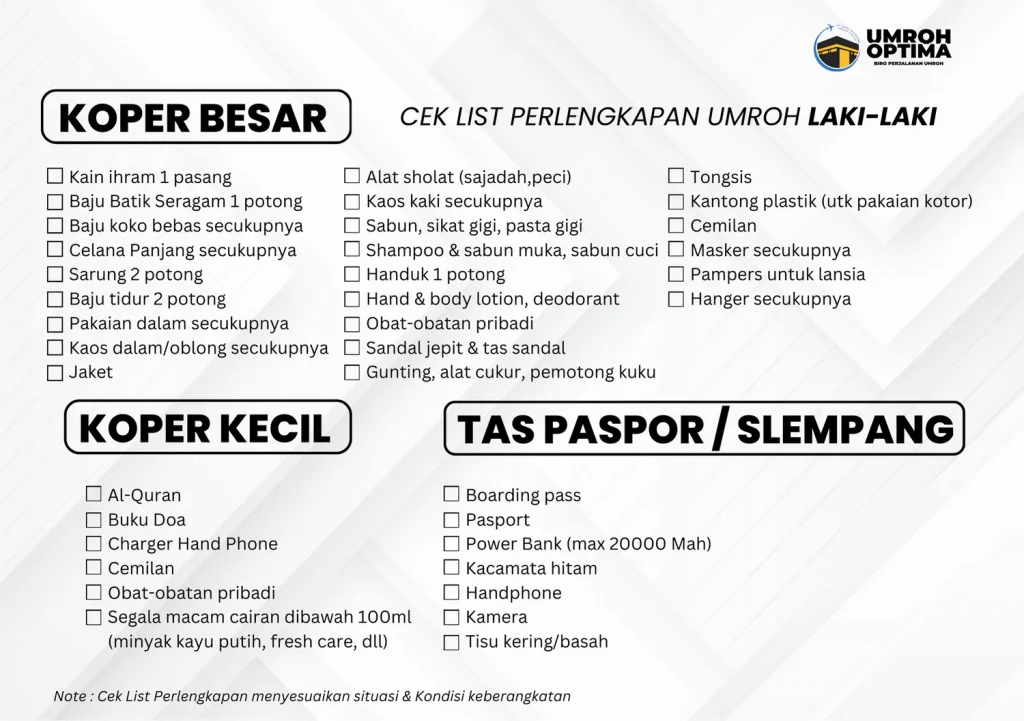 Daftar Ceklist Persiapan Perlengkapan Umroh untuk Laki-laki